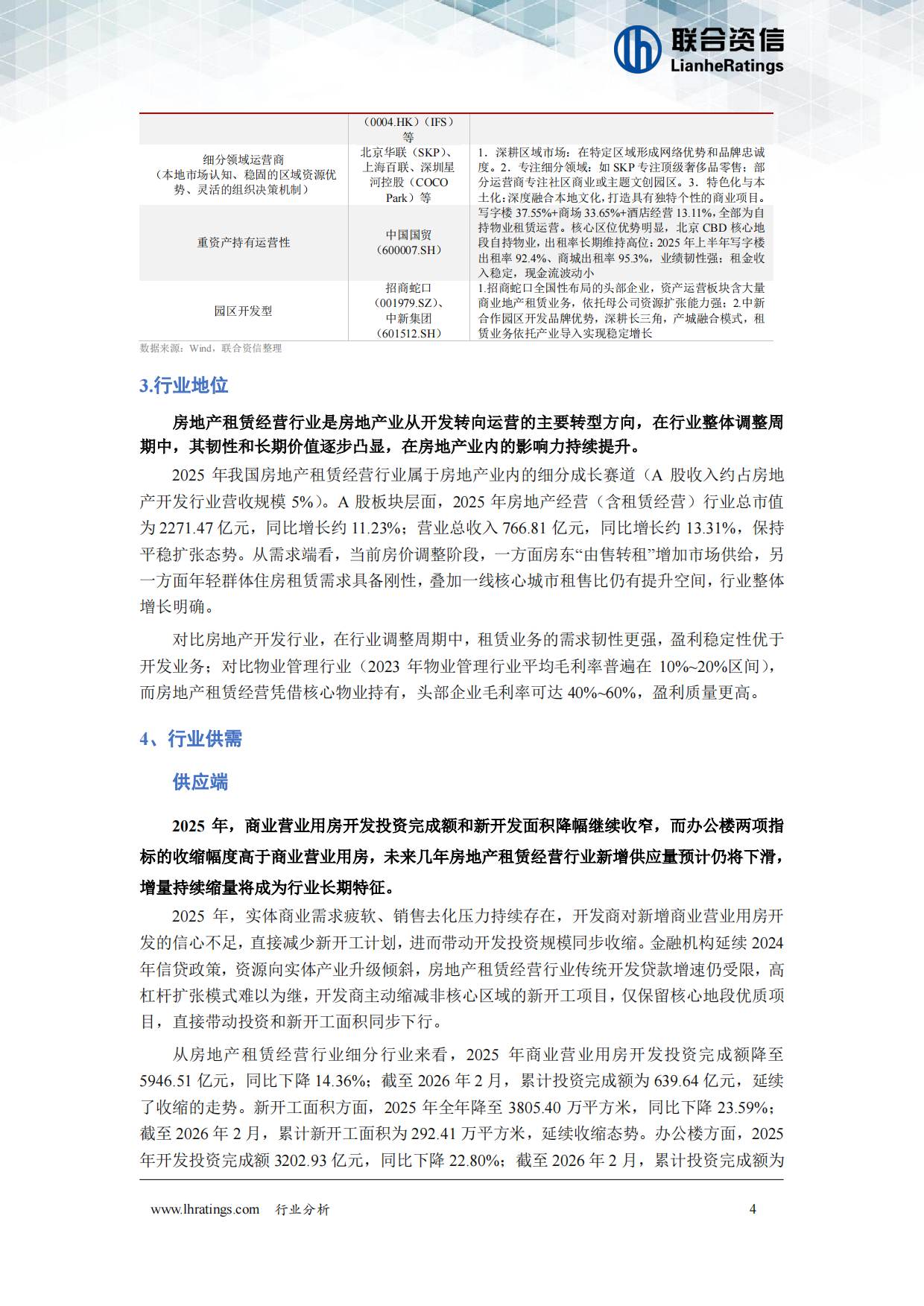 2026年房地产租赁经营行业分析-联合资信.pdf_第5页