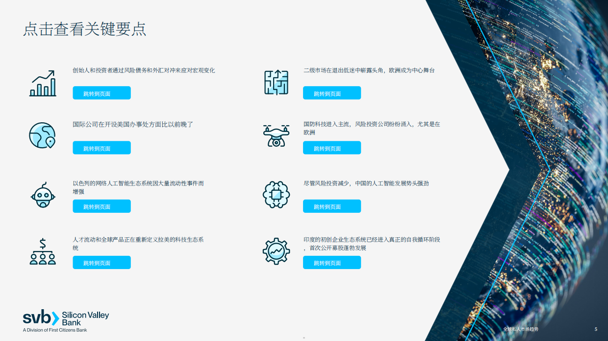 2026年全球私募市场趋势报告创新经济全球展望-svb.pdf_第5页