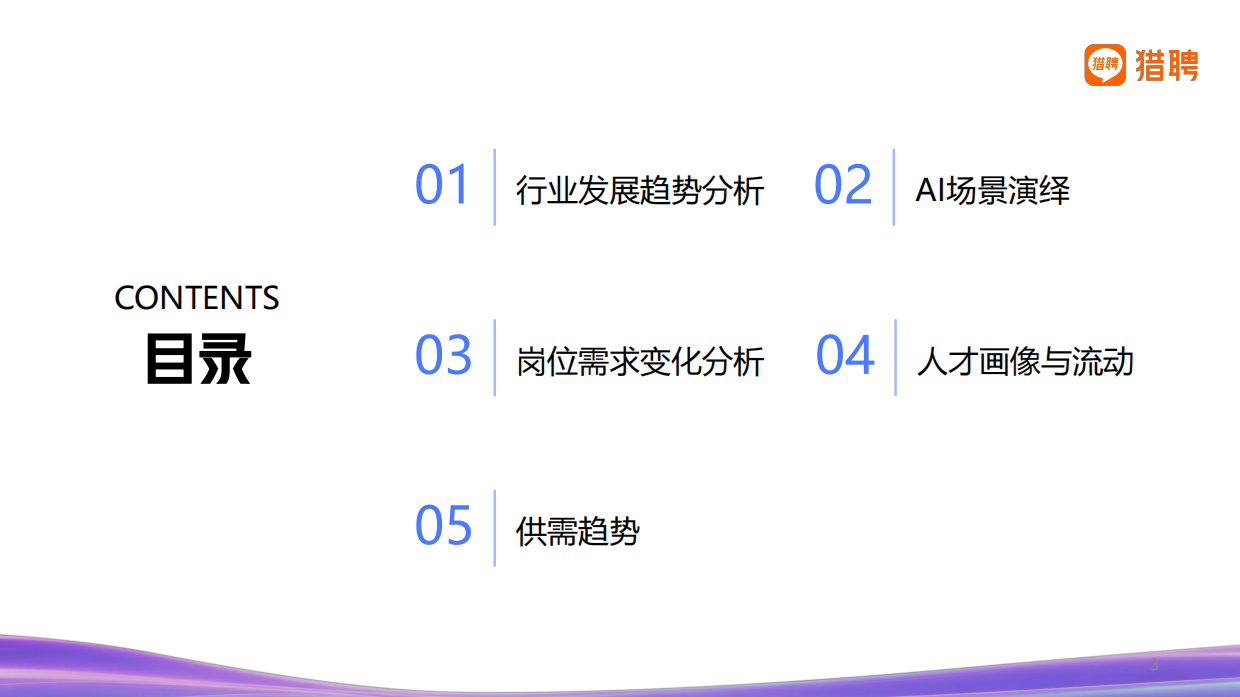 2026年消费品行业发展趋势与人才供需洞察报告-猎聘.pdf_第3页