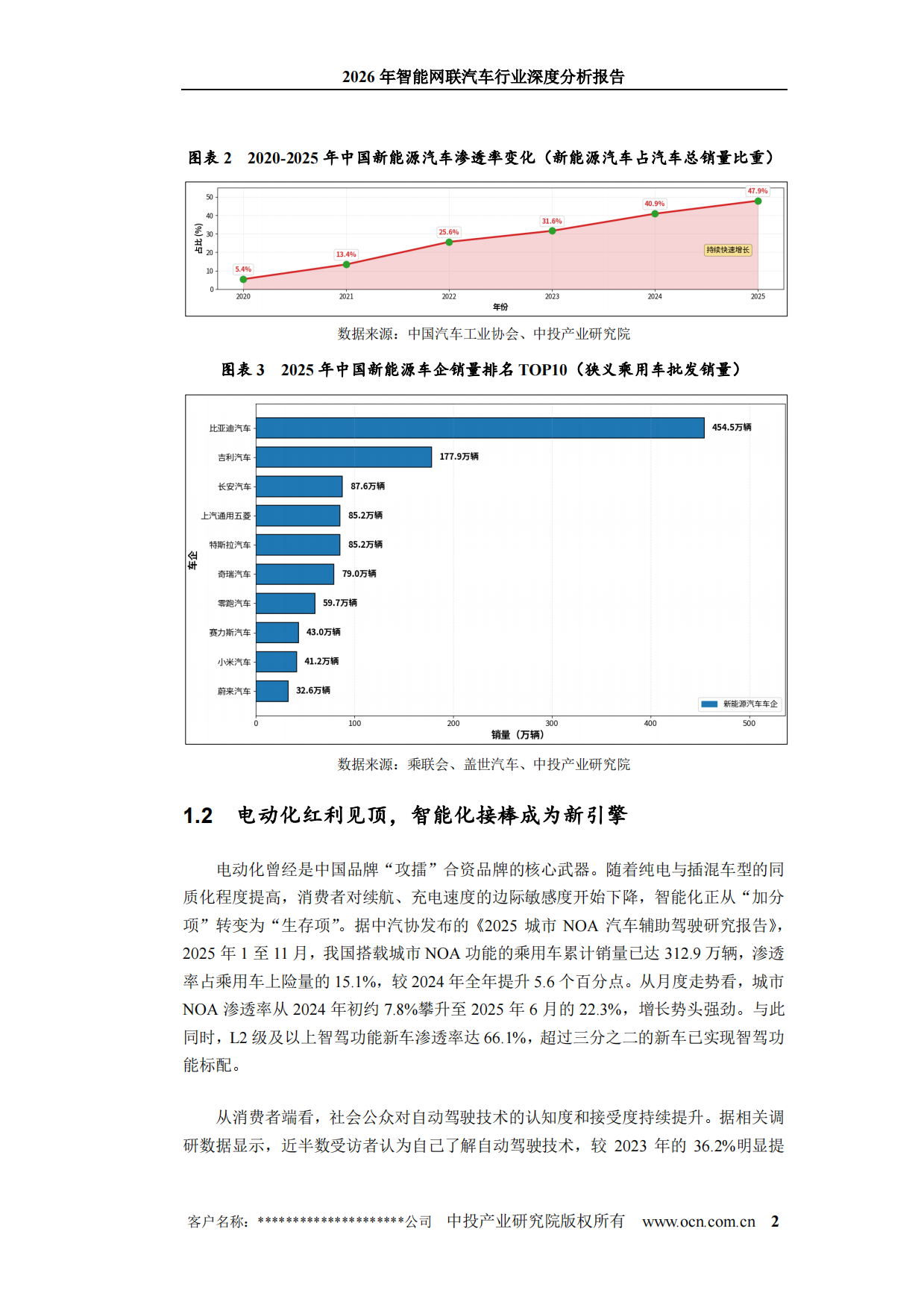 2026年智能网联汽车行业深度分析报告-中投顾问.pdf_第8页