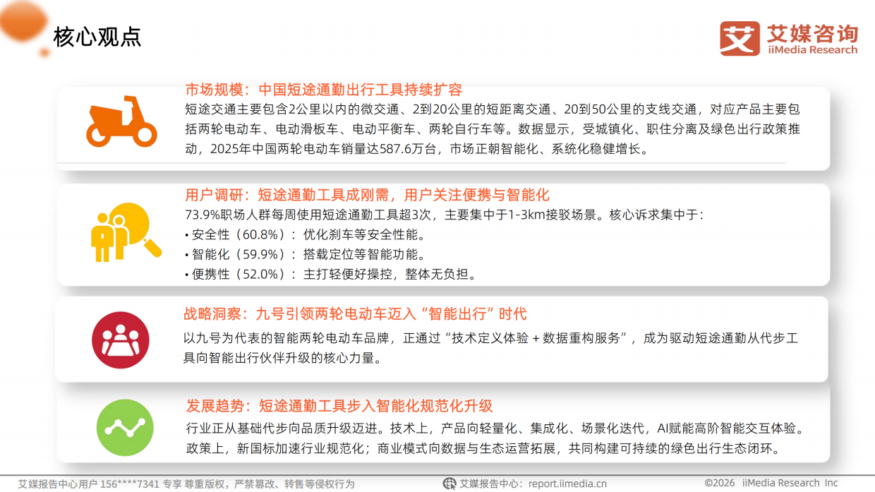 2026年中国职场人群高效通勤出行白皮书-艾媒咨询.pdf_第4页