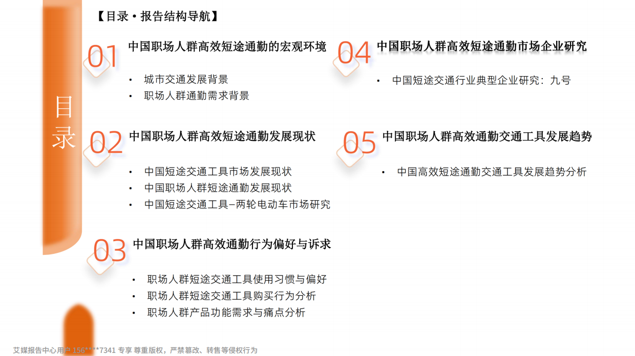 2026年中国职场人群高效通勤出行白皮书-艾媒咨询.pdf_第5页