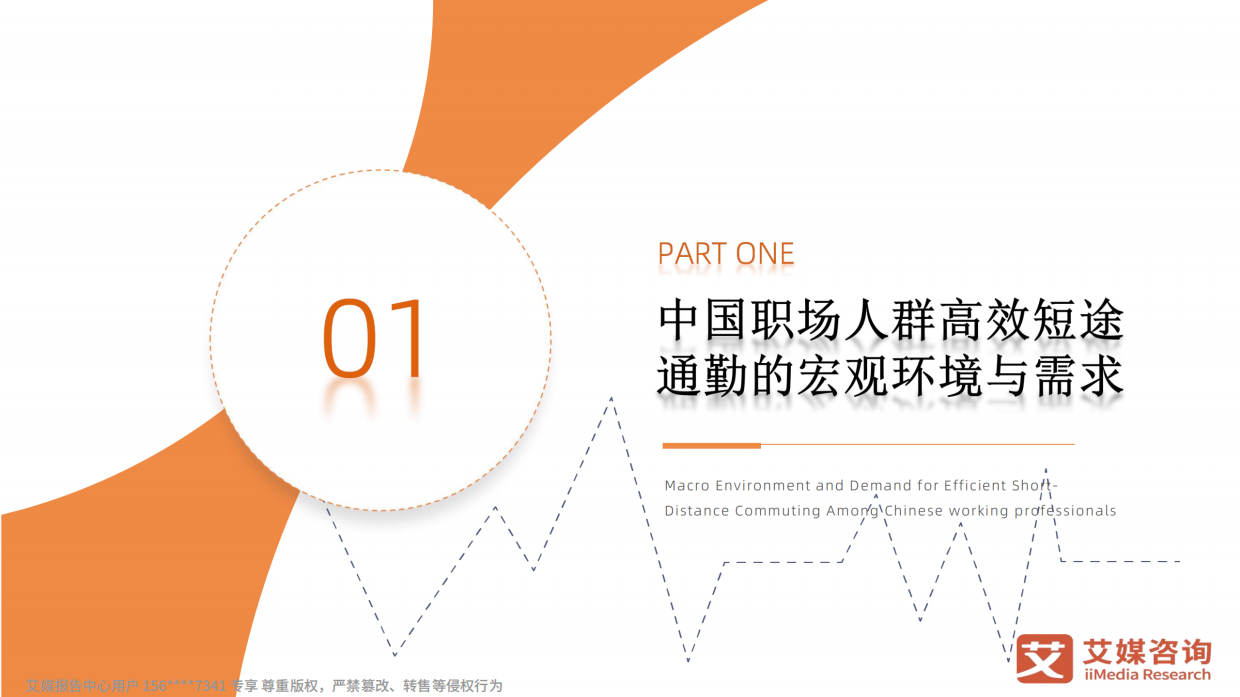 2026年中国职场人群高效通勤出行白皮书-艾媒咨询.pdf_第6页