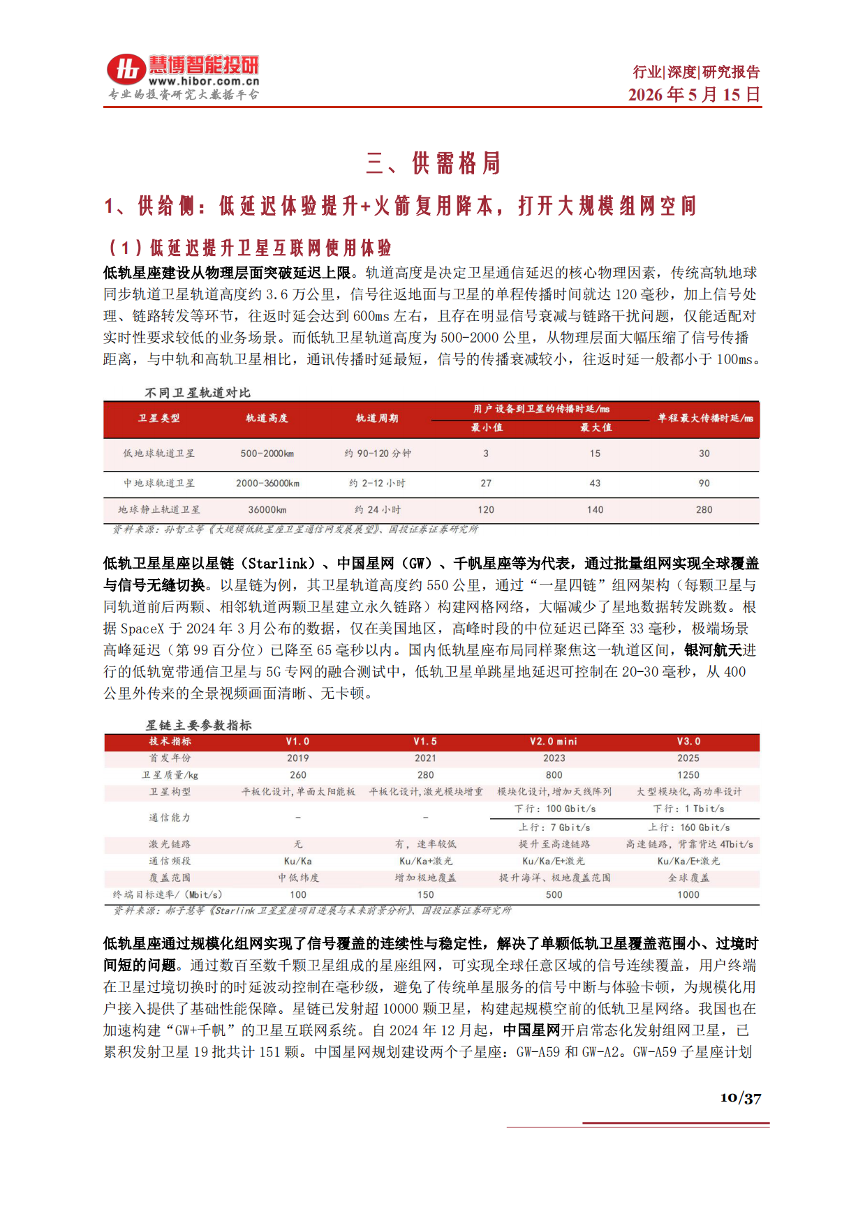 2026卫星互联网行业深度：发展背景、供需格局、产业链及相关公司深度梳理-慧博智能投研.pdf_第10页