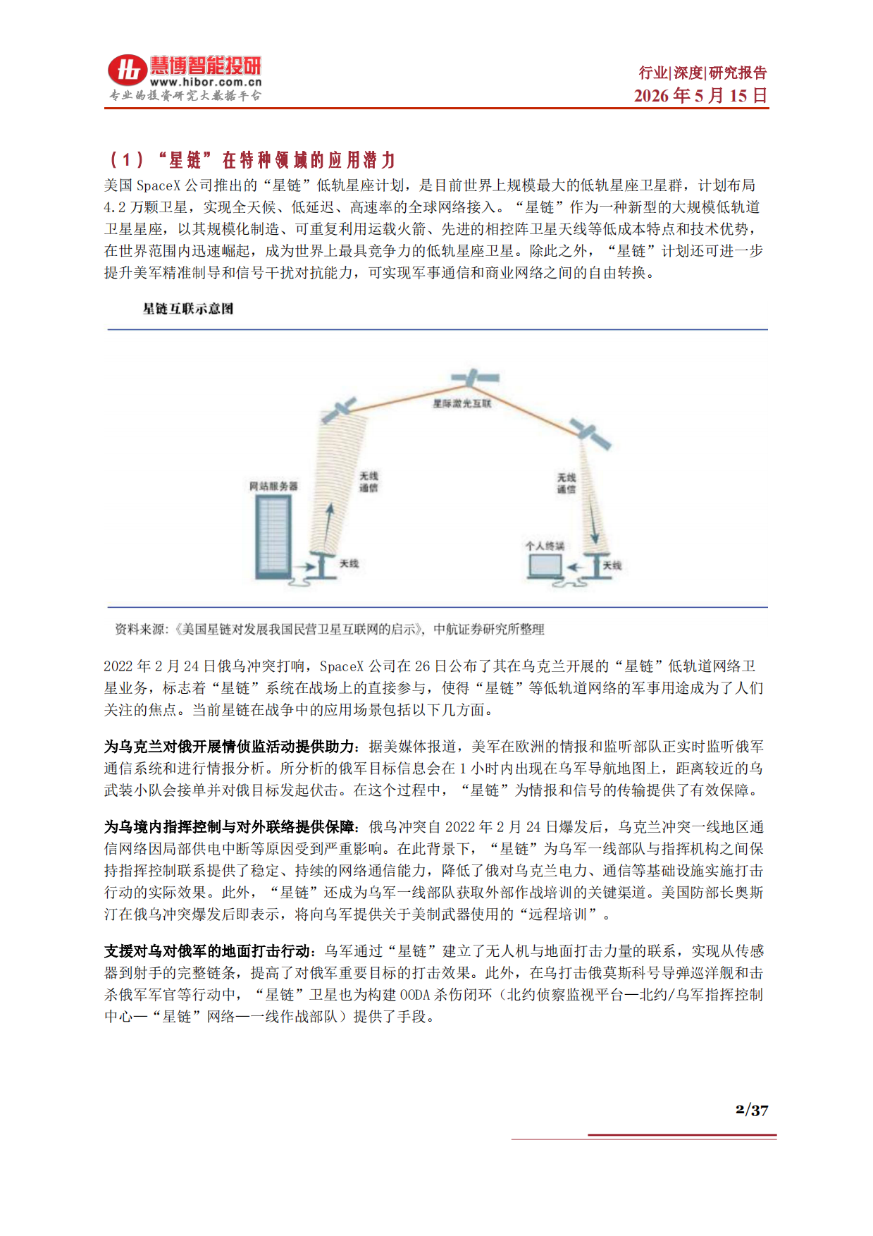 2026卫星互联网行业深度：发展背景、供需格局、产业链及相关公司深度梳理-慧博智能投研.pdf_第2页