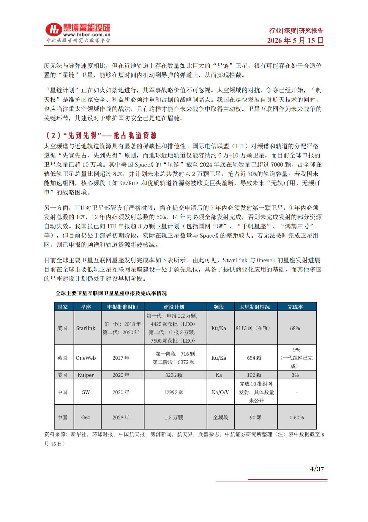 2026卫星互联网行业深度：发展背景、供需格局、产业链及相关公司深度梳理-慧博智能投研.pdf_第4页