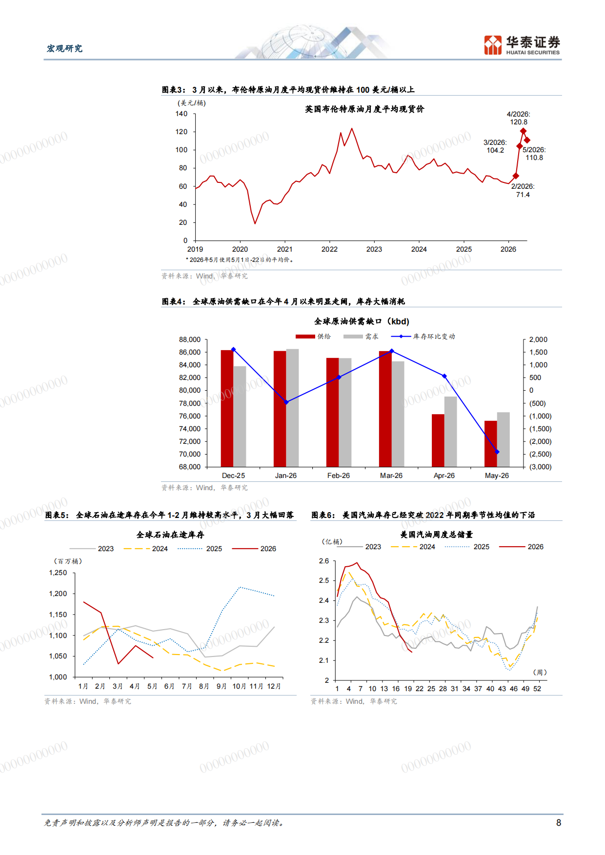 2026下半年中国宏观展望：新经济加速抵御供给冲击-华泰证券.pdf_第8页