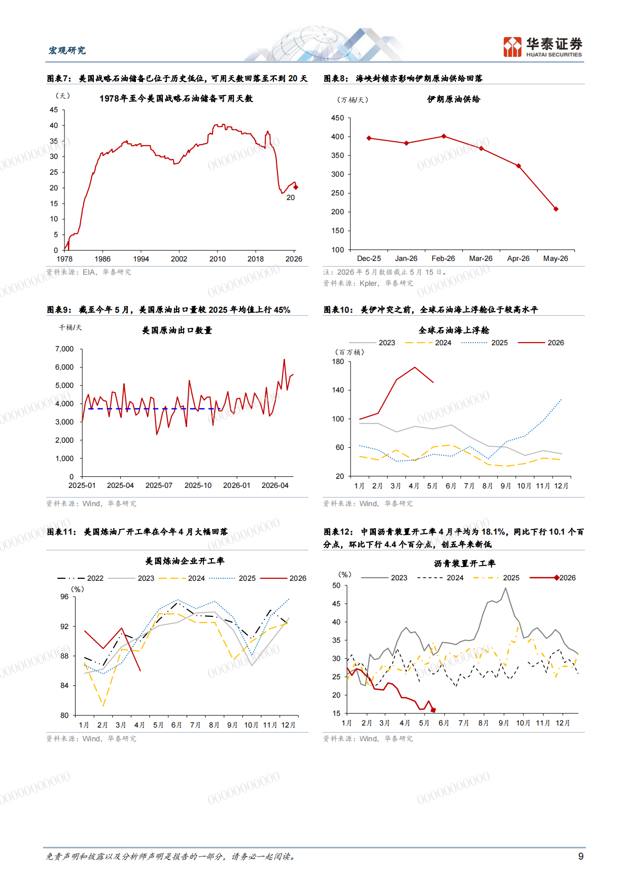 2026下半年中国宏观展望：新经济加速抵御供给冲击-华泰证券.pdf_第9页