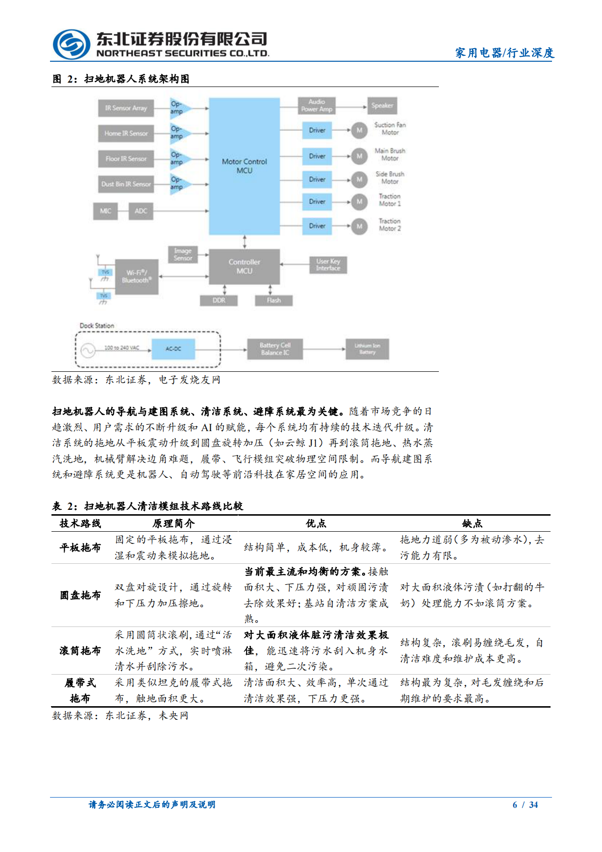2026智能清洁电器行业深度：中国品牌引领全球-东北证券.pdf_第6页