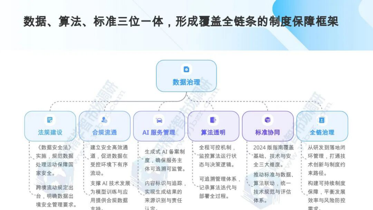 2026AI机器人产业全景与发展态势报告-北京研精毕智信息咨询有限公司.pdf_第5页