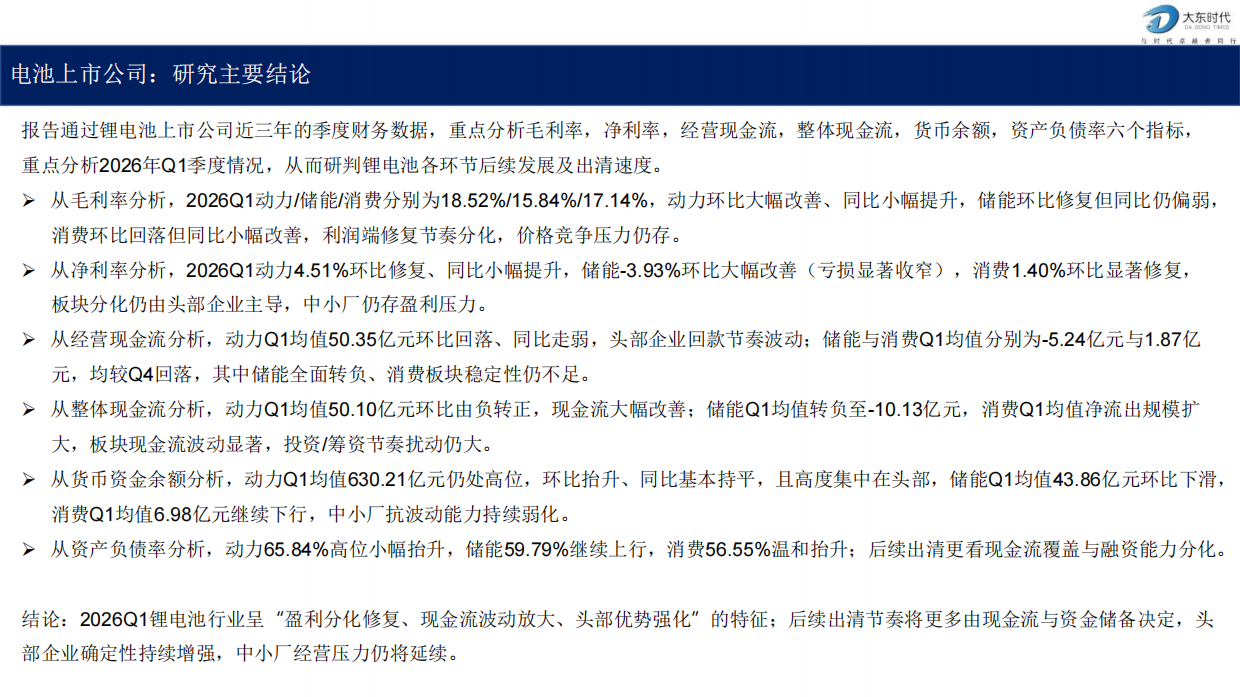 大东时代_锂电池产业链2026年Q1财务分析及预测.pdf_第4页