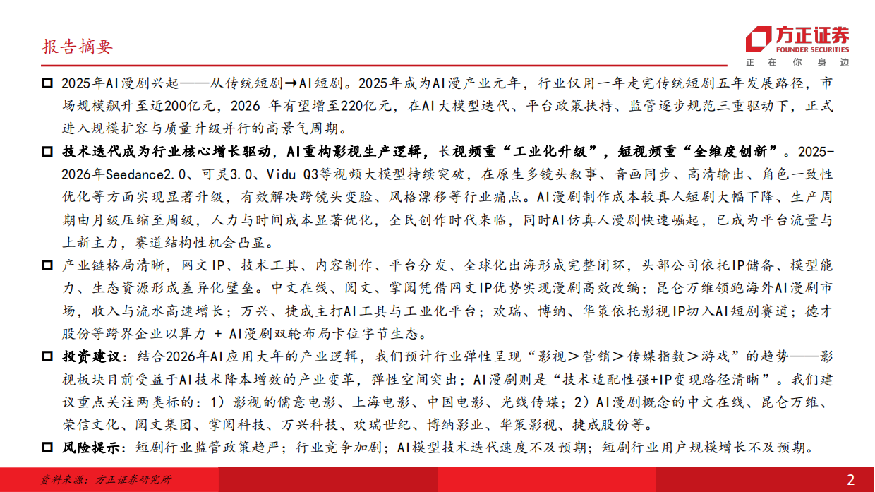 短剧行业深度梳理：2026 AI对影视行业的重塑-方正证券.pdf_第2页