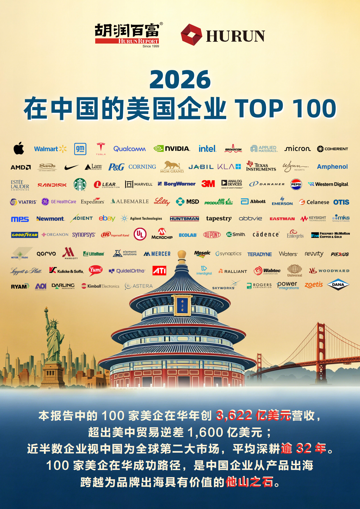 胡润_2026在中国的美国企业TOP100.pdf_第1页
