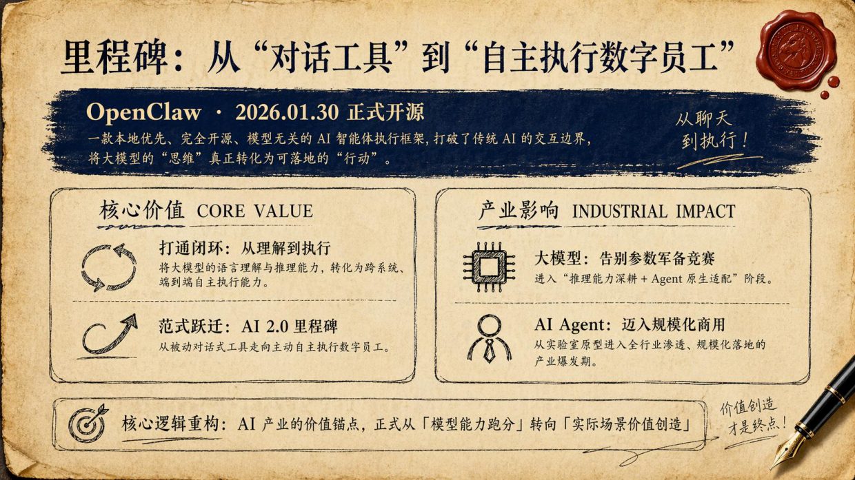 清华大学-人工智能与产业发展2026.pdf_第3页