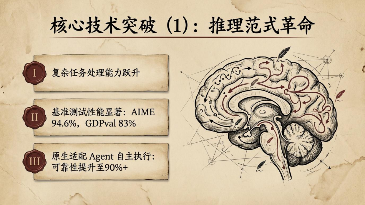 清华大学-人工智能与产业发展2026.pdf_第5页