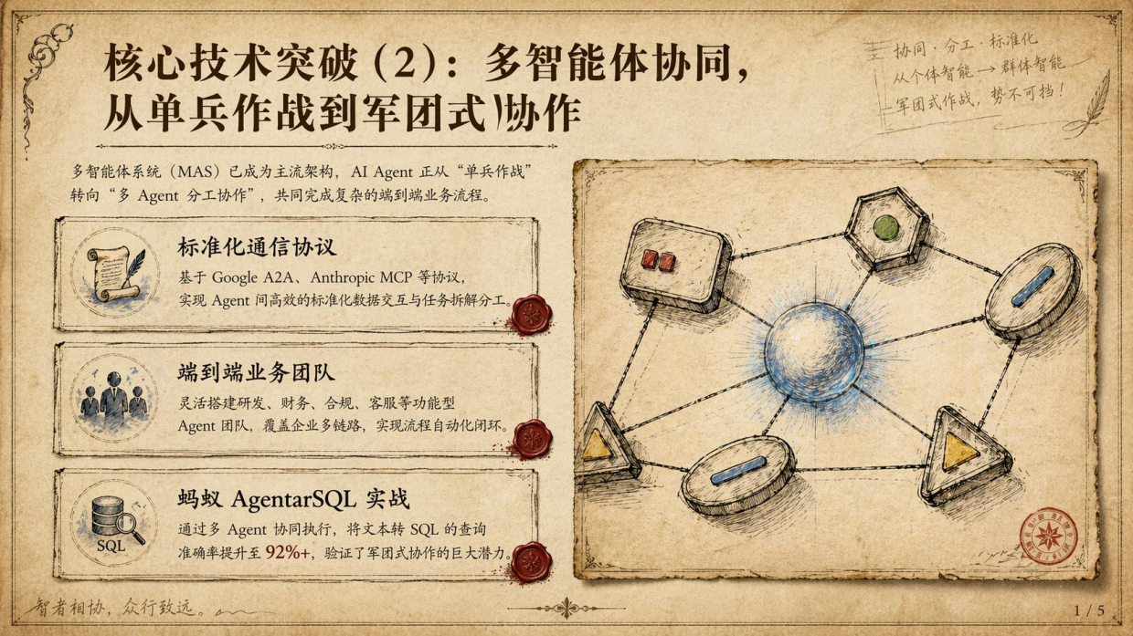 清华大学-人工智能与产业发展2026.pdf_第9页