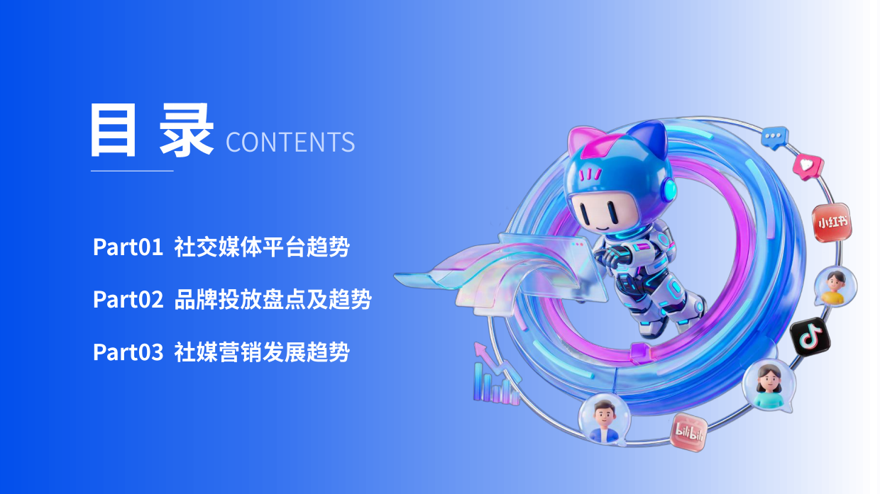 微播易&CAA：2026AI重构下的社交媒体营销趋势报告.pdf_第3页