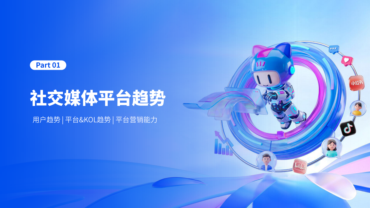 微播易&CAA：2026AI重构下的社交媒体营销趋势报告.pdf_第7页