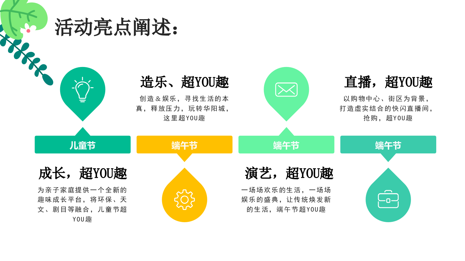 2022商业购物中心儿童节端午节联动欢朋造乐节（粽情造 超YOU趣主题）活动策划方案.pptx_第4页