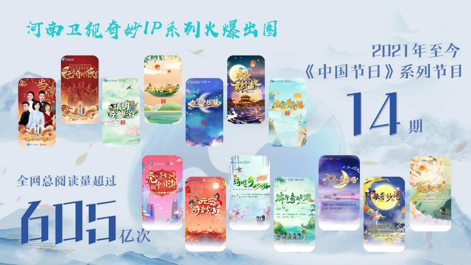 河南卫视2023年中国节日系列之端午方案.pptx_第2页