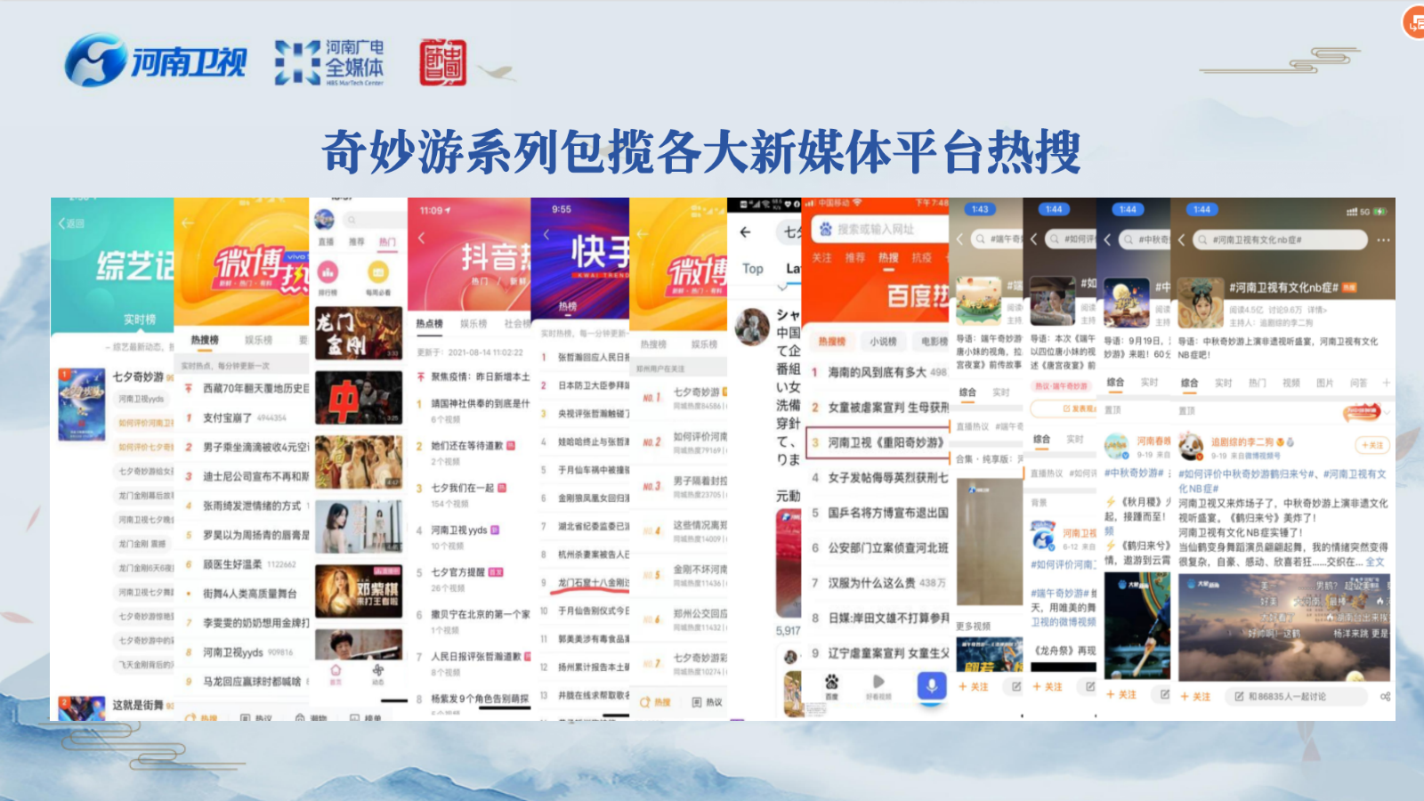 河南卫视2023年中国节日系列之端午方案.pptx_第6页