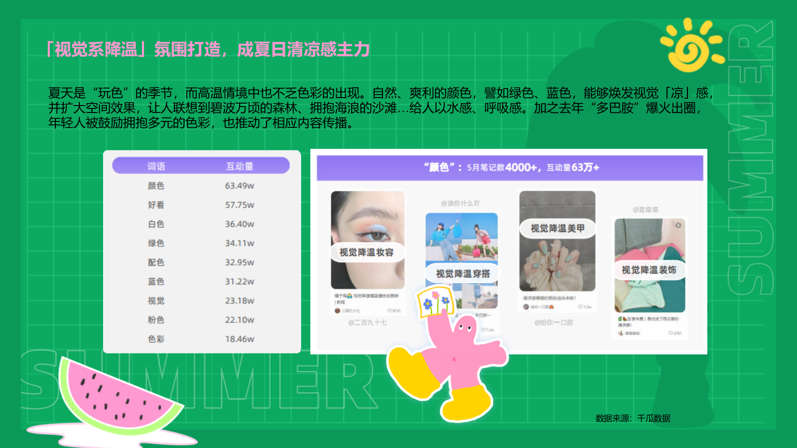 2024年5-7月活动创意集锦.pptx_第4页