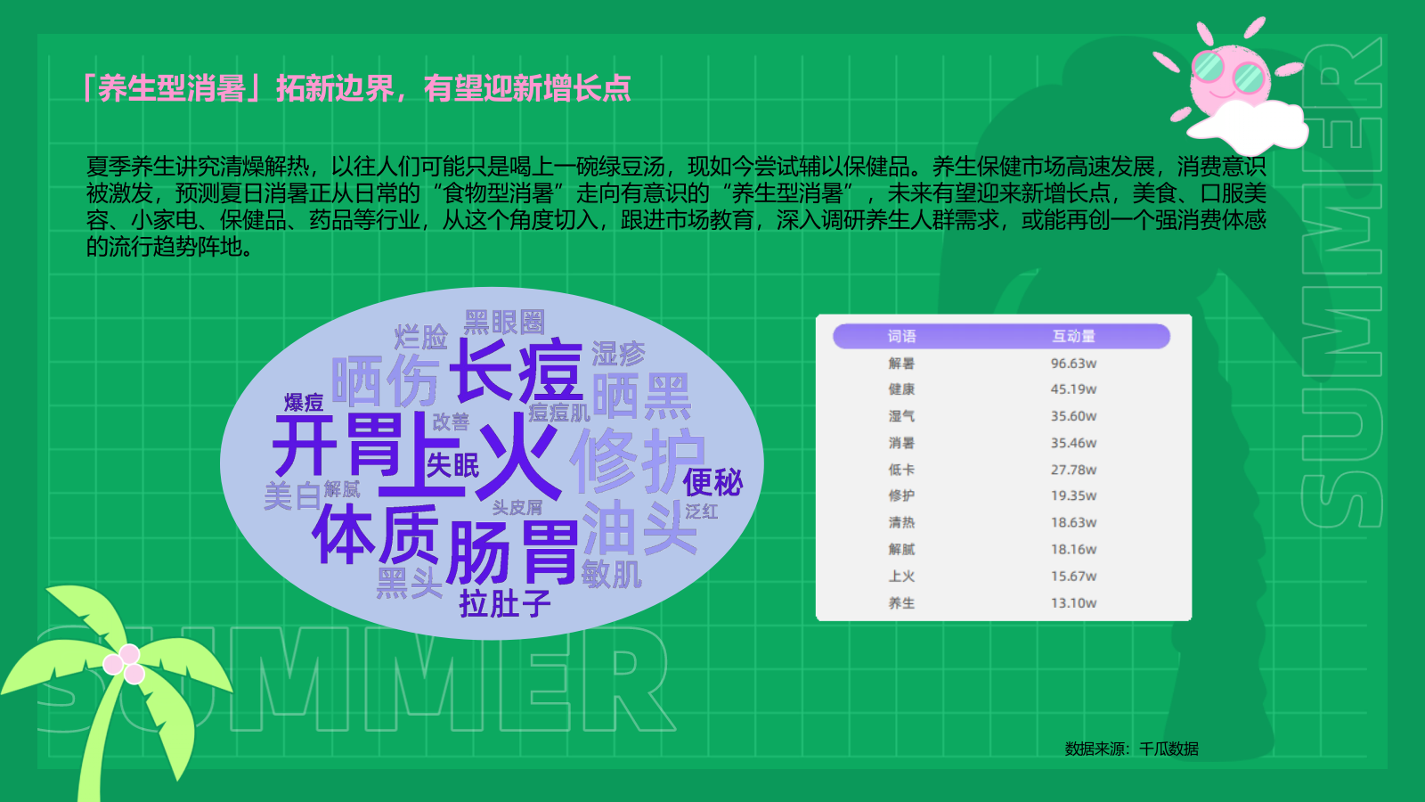 2024年5-7月活动创意集锦.pptx_第5页