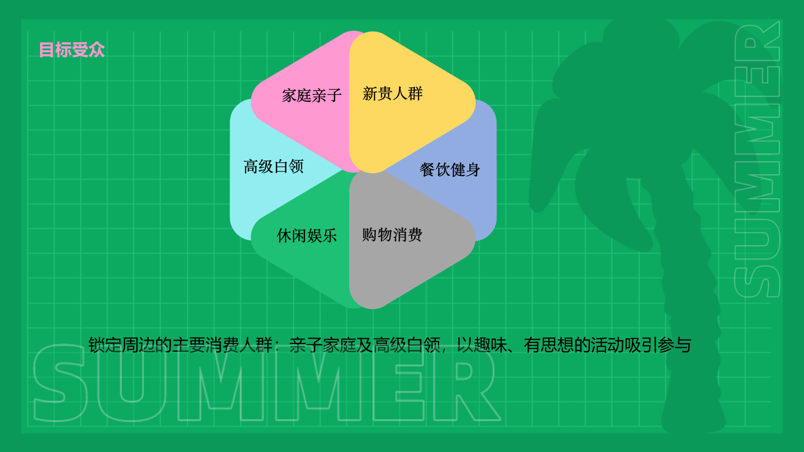 2024年5-7月活动创意集锦.pptx_第9页