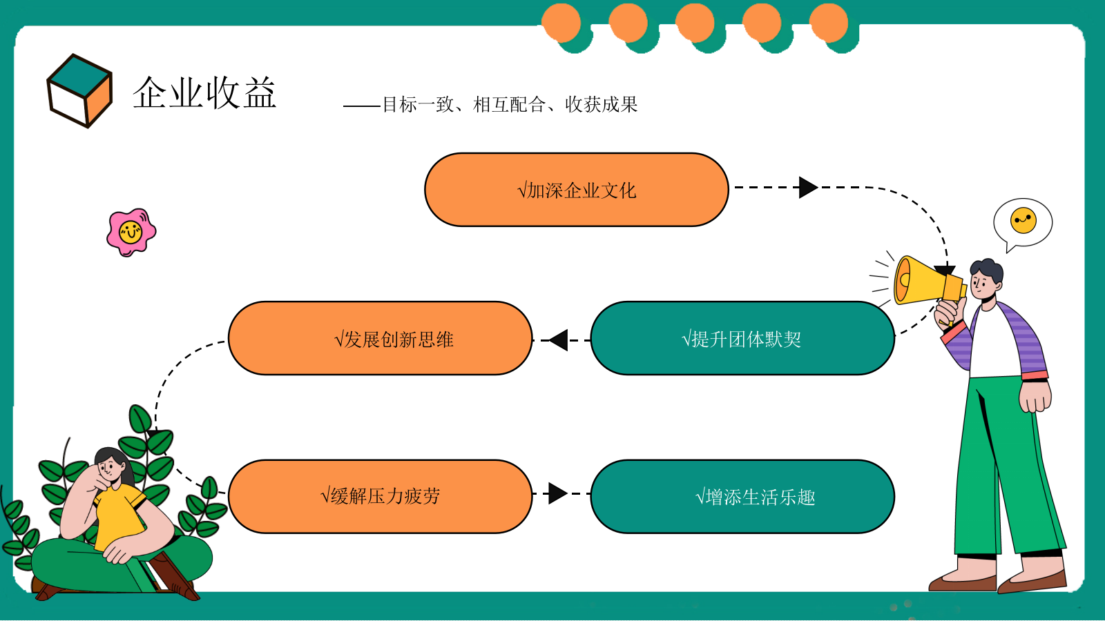 2024企业端午节企划（放粽一夏 · 午味乾坤主题）活动策划方案-35P.pptx_第9页