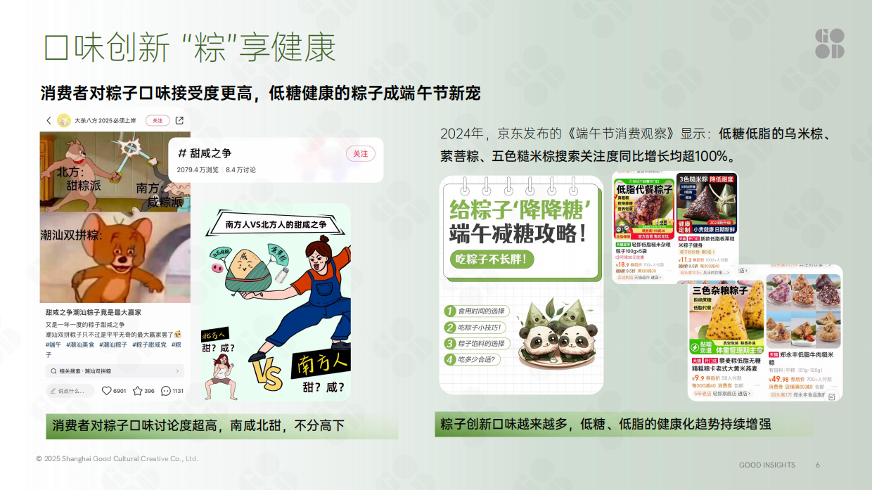 2025企业端午节日礼盒趋势.pdf_第6页