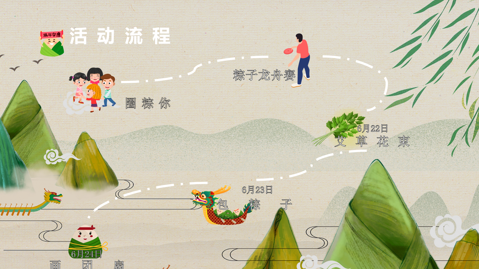 “国韵悠长 粽情九韵”端午节趣味传统文化住房地产游园会活动策划方案.pptx_第3页