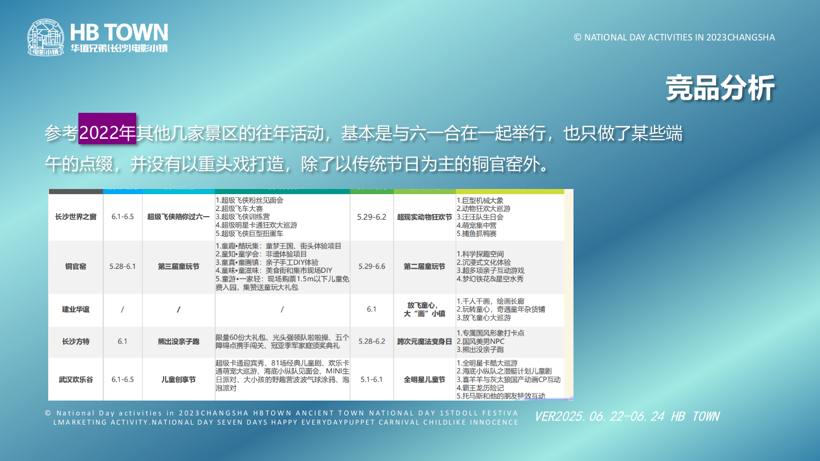 “粽夏泡泡游园会”端午节文娱游园会电影小镇端午营销活动方案.pptx_第9页