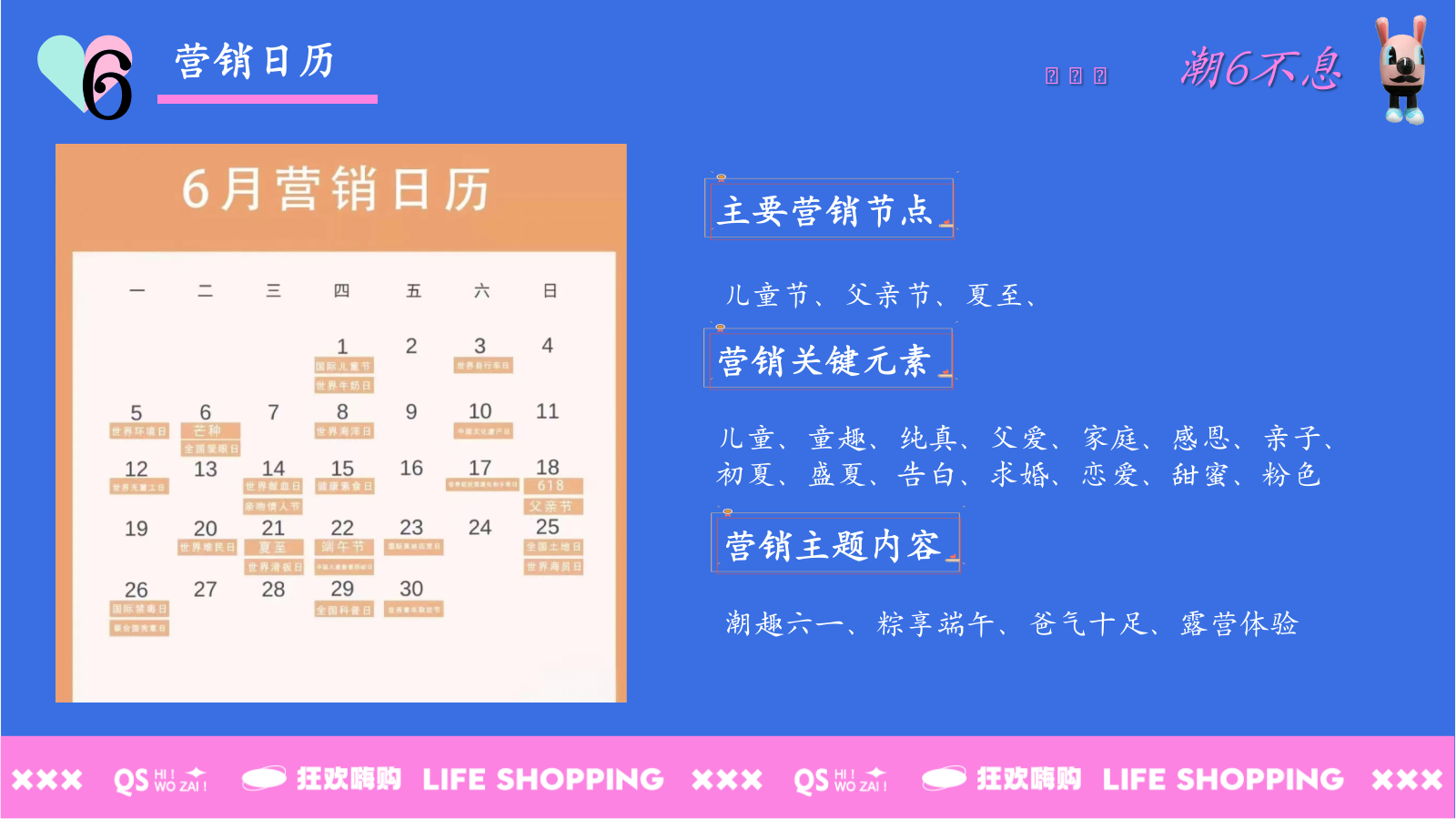 潮六不息悦趣时光-六月月度六一儿童节父亲节端午节夏日主题活动策划方案.pptx_第4页