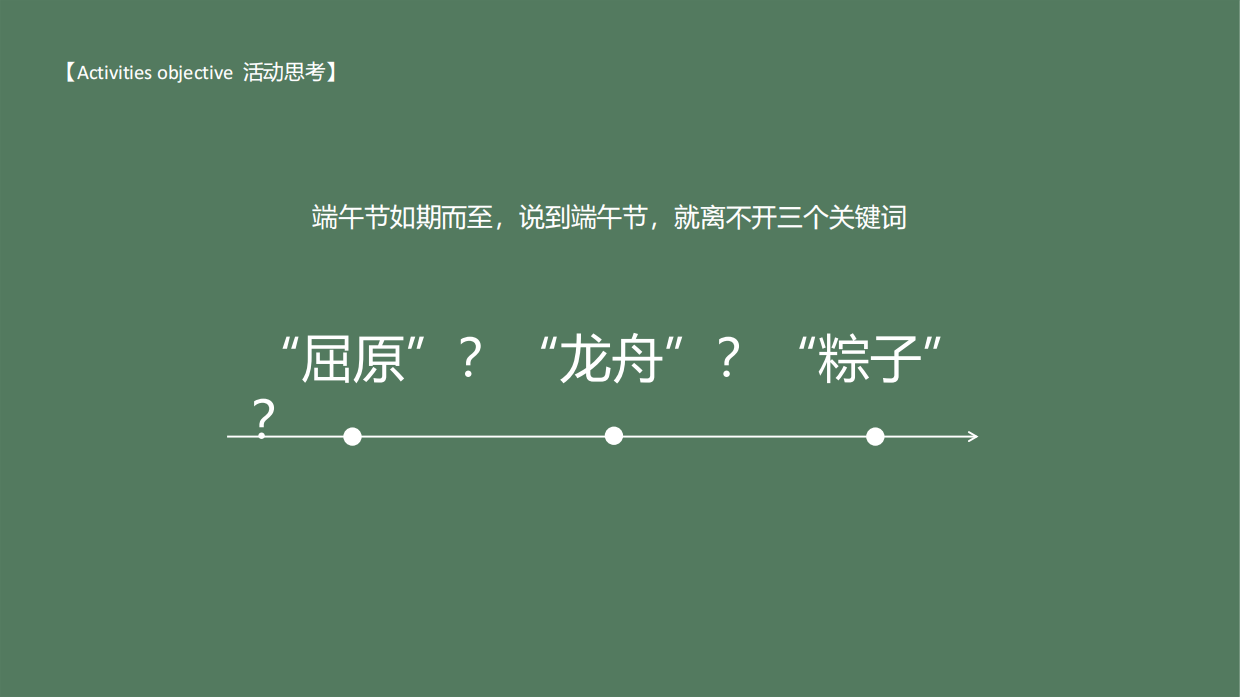 地产项目端午节主题活动策划方案.pdf_第2页