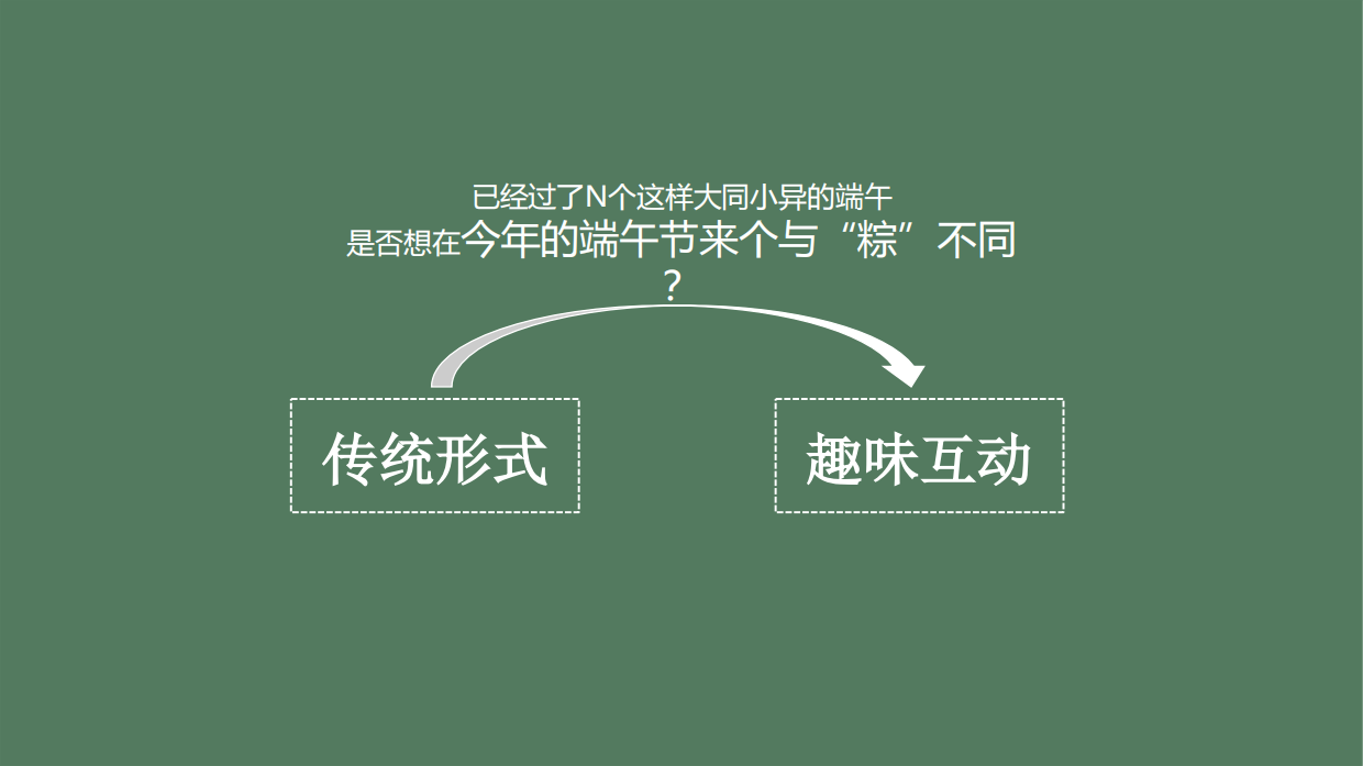 地产项目端午节主题活动策划方案.pdf_第3页