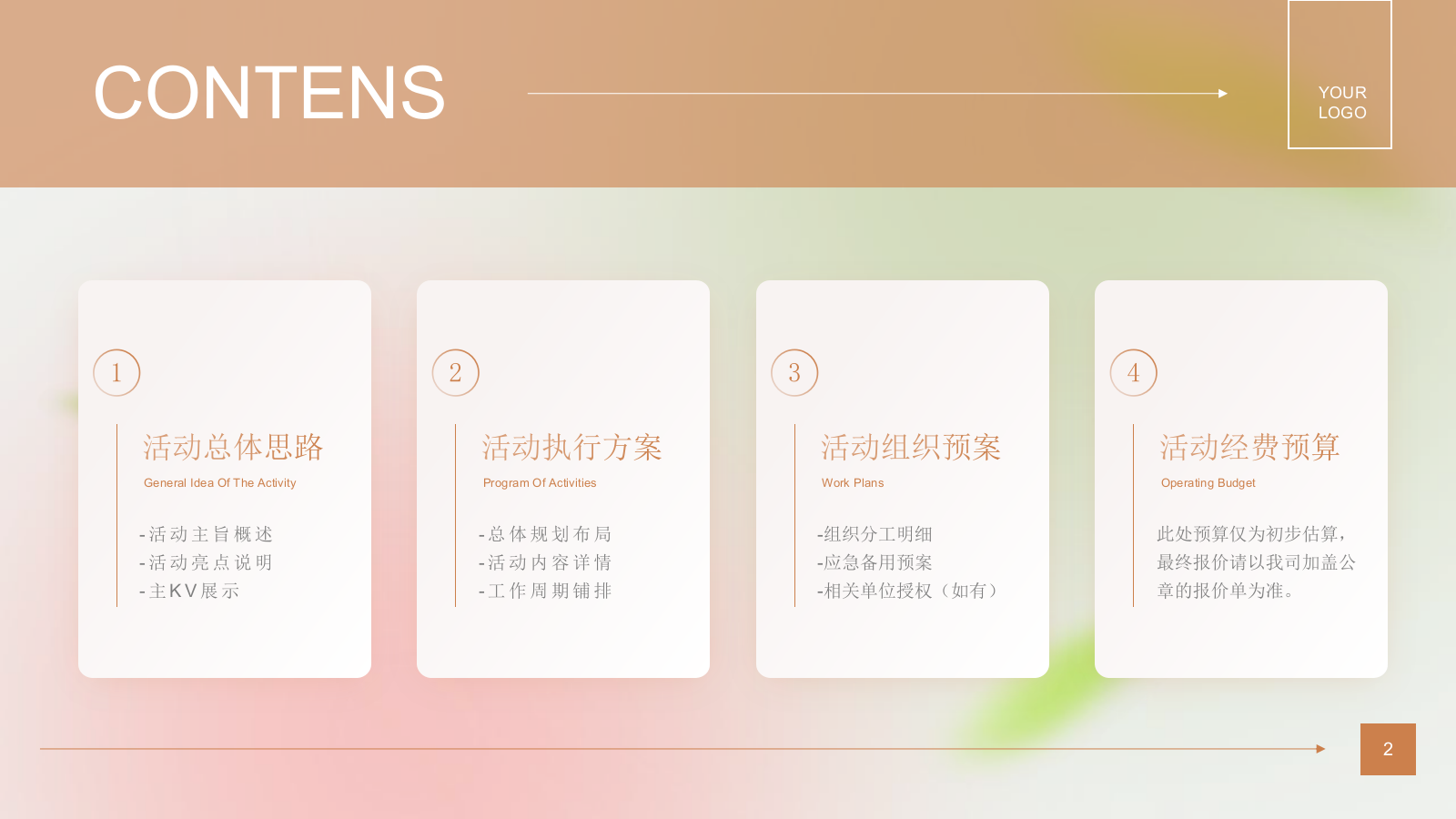 端午传统文化游园会“端午情长 粽有心意”主题活动策划方案.pptx_第2页