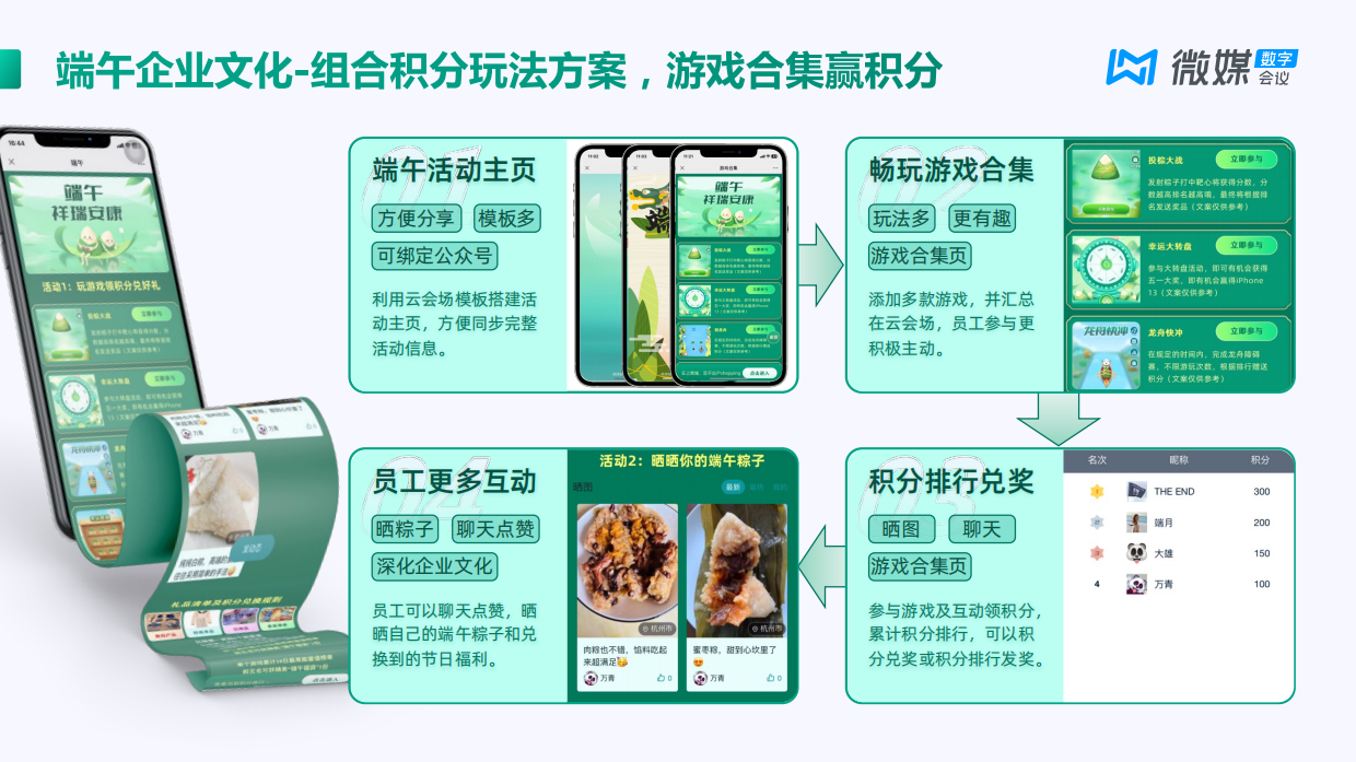端午活动方案合集.pdf_第7页
