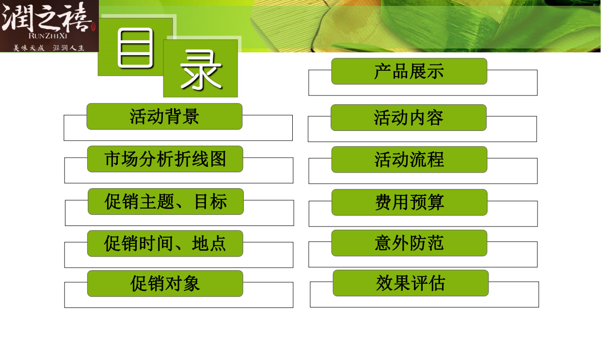 端午节润之禧粽子促销方案.pdf_第2页