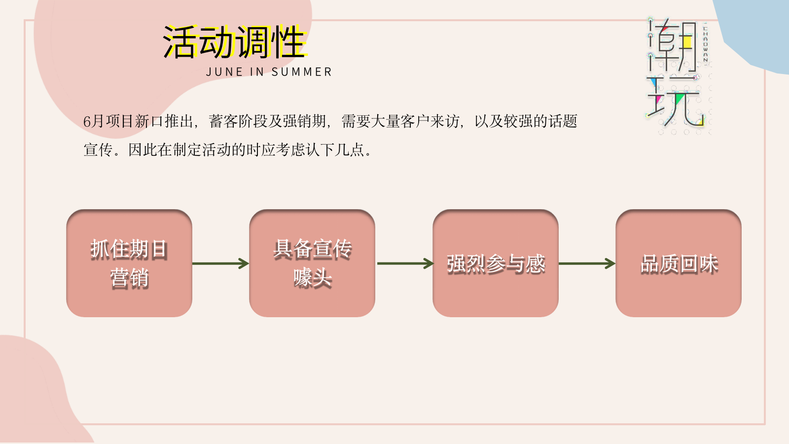 房地产6月（端午节、父亲节）月度暖场夏日活动策划方案.pptx_第2页