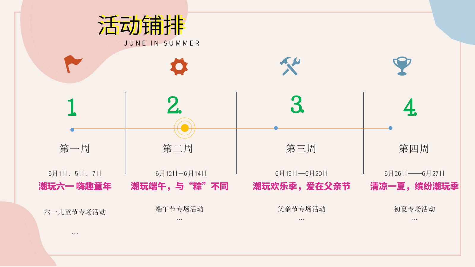 房地产6月（端午节、父亲节）月度暖场夏日活动策划方案.pptx_第6页