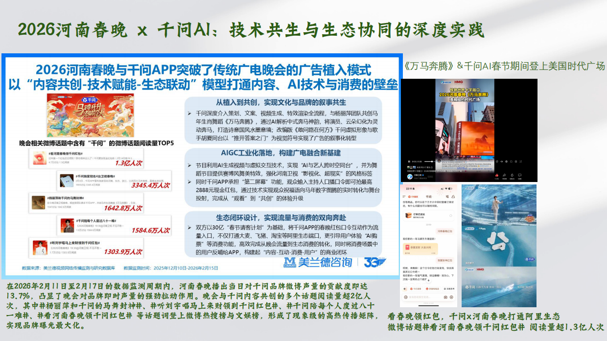 河南卫视-《2026端午奇妙游》招商方案.pdf_第10页