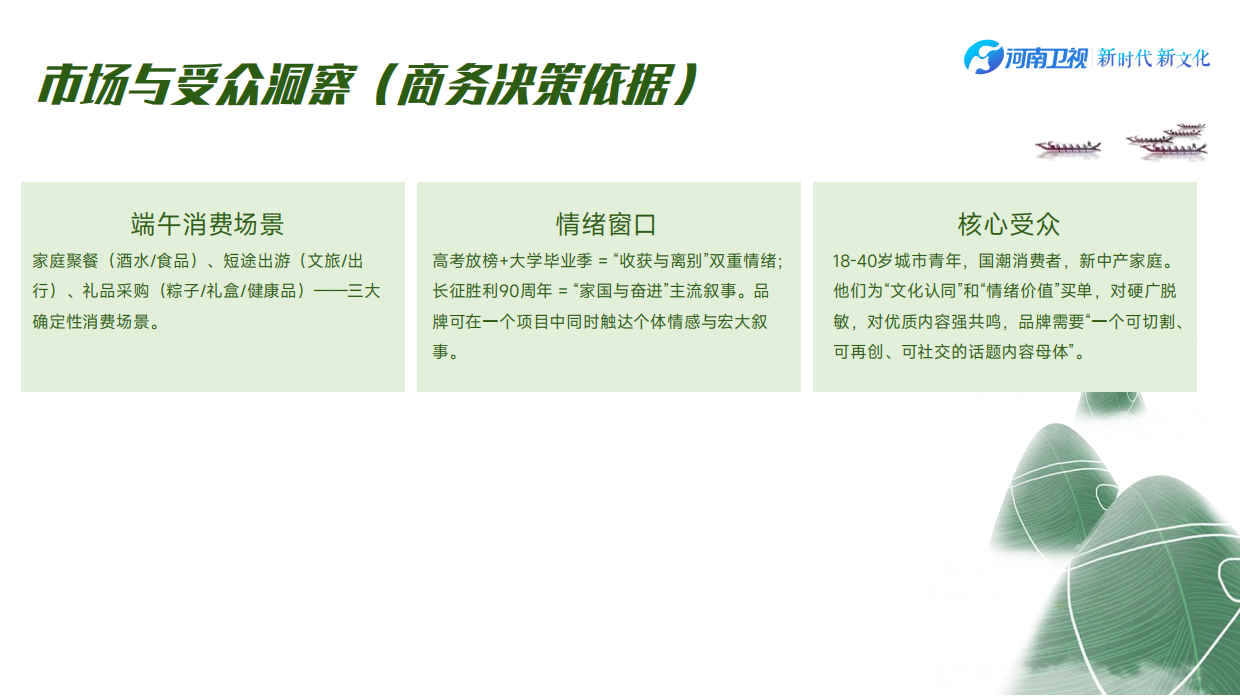 河南卫视-《2026端午奇妙游》招商方案.pdf_第4页