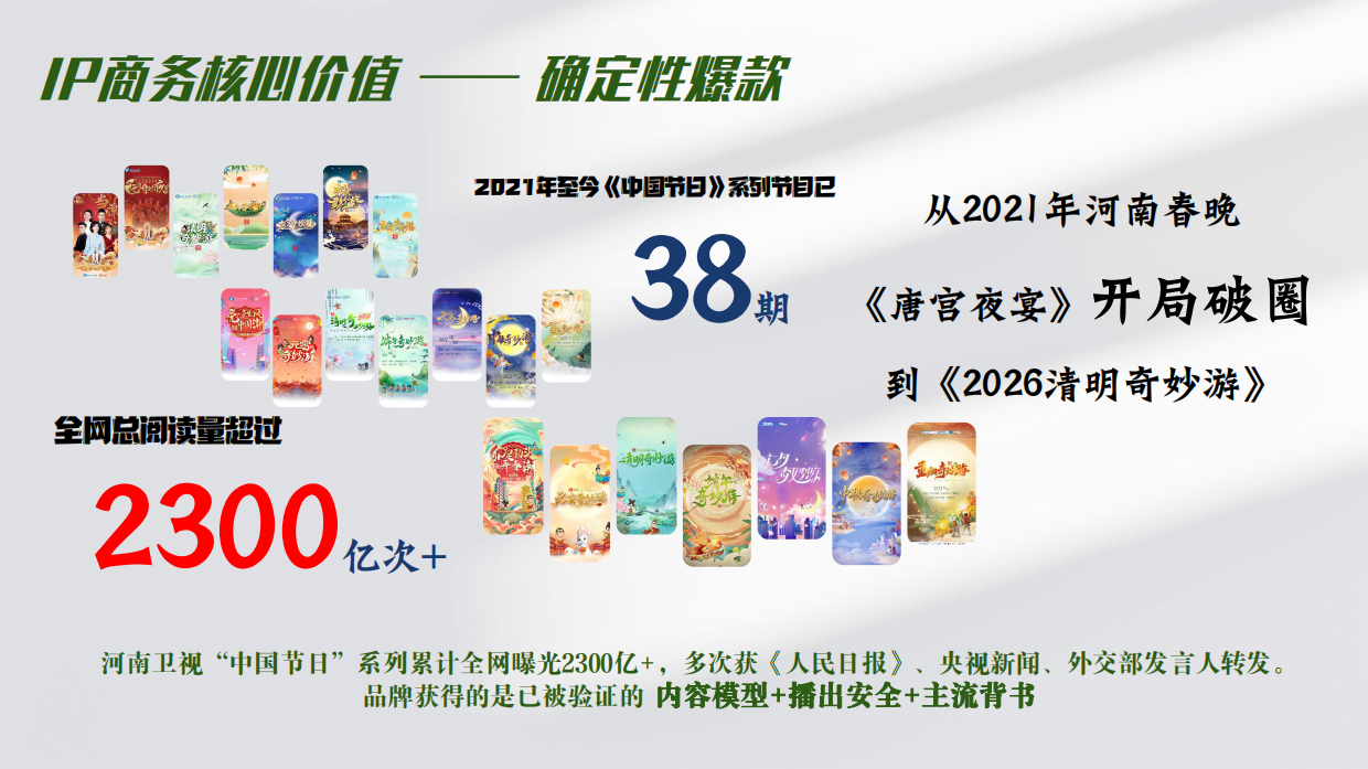 河南卫视-《2026端午奇妙游》招商方案.pdf_第5页