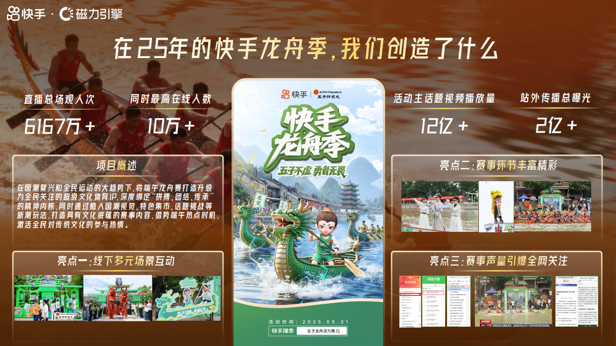 快手龙舟季招商通案.pdf_第7页