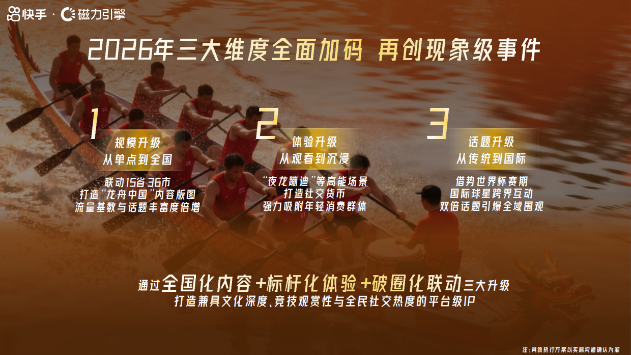 快手龙舟季招商通案.pdf_第8页