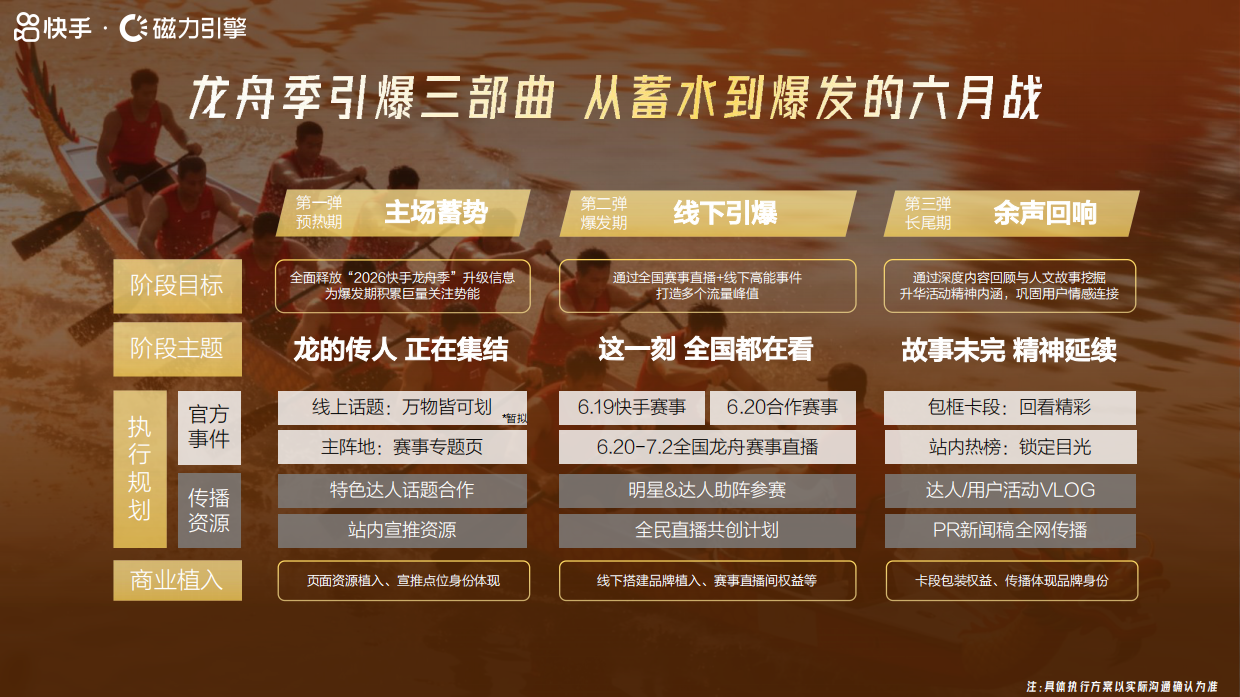 快手龙舟季招商通案.pdf_第9页