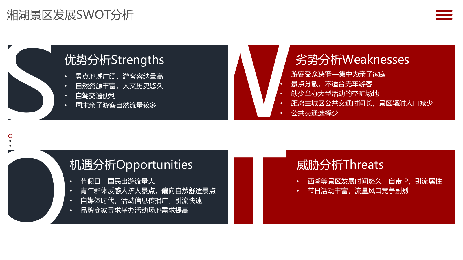 旅游景区端午节“龙舟竞渡 万粽齐心”主题活动策划方案.pptx_第4页