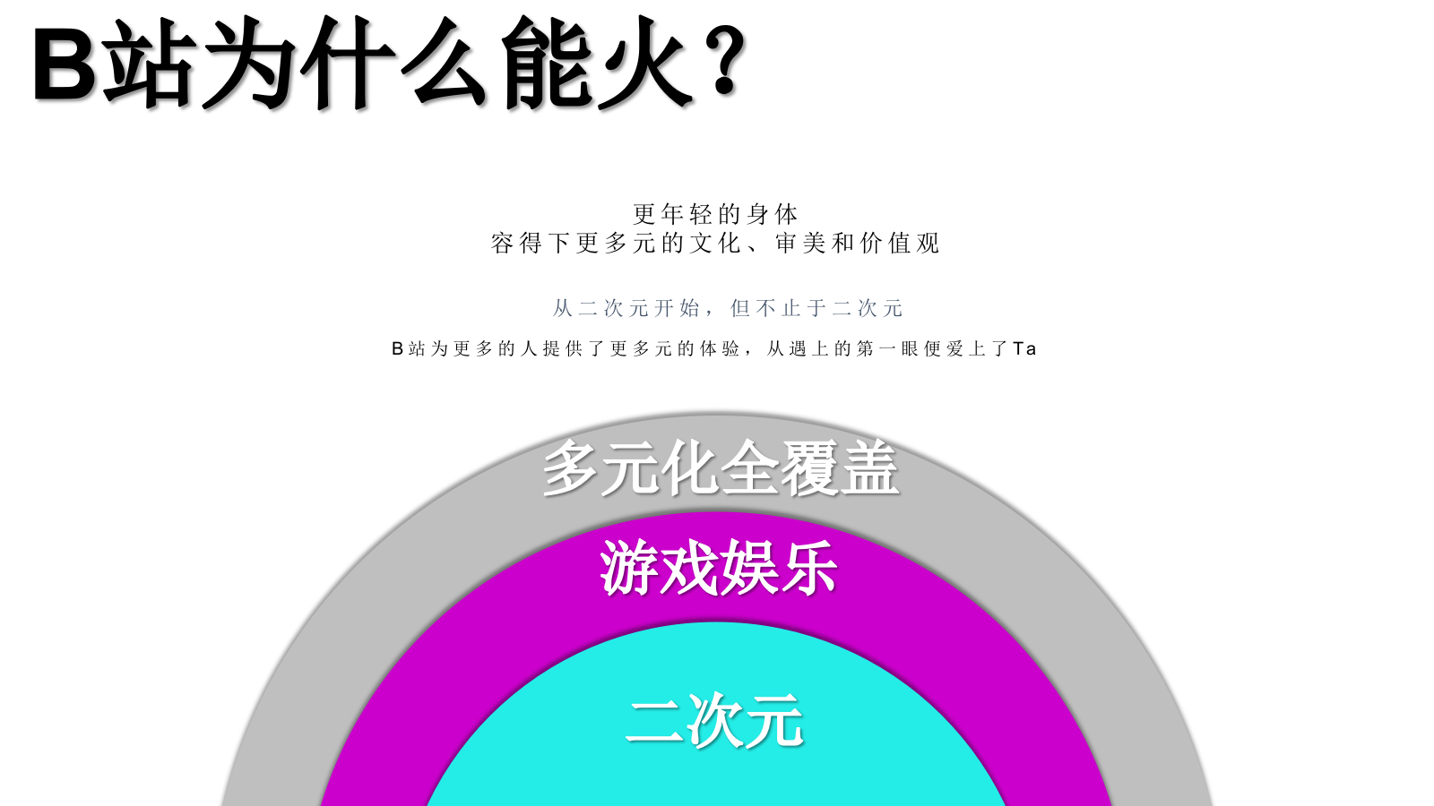 商业购物中心国风潮玩节（壹见粽情主题）活动策划方案.pptx_第5页