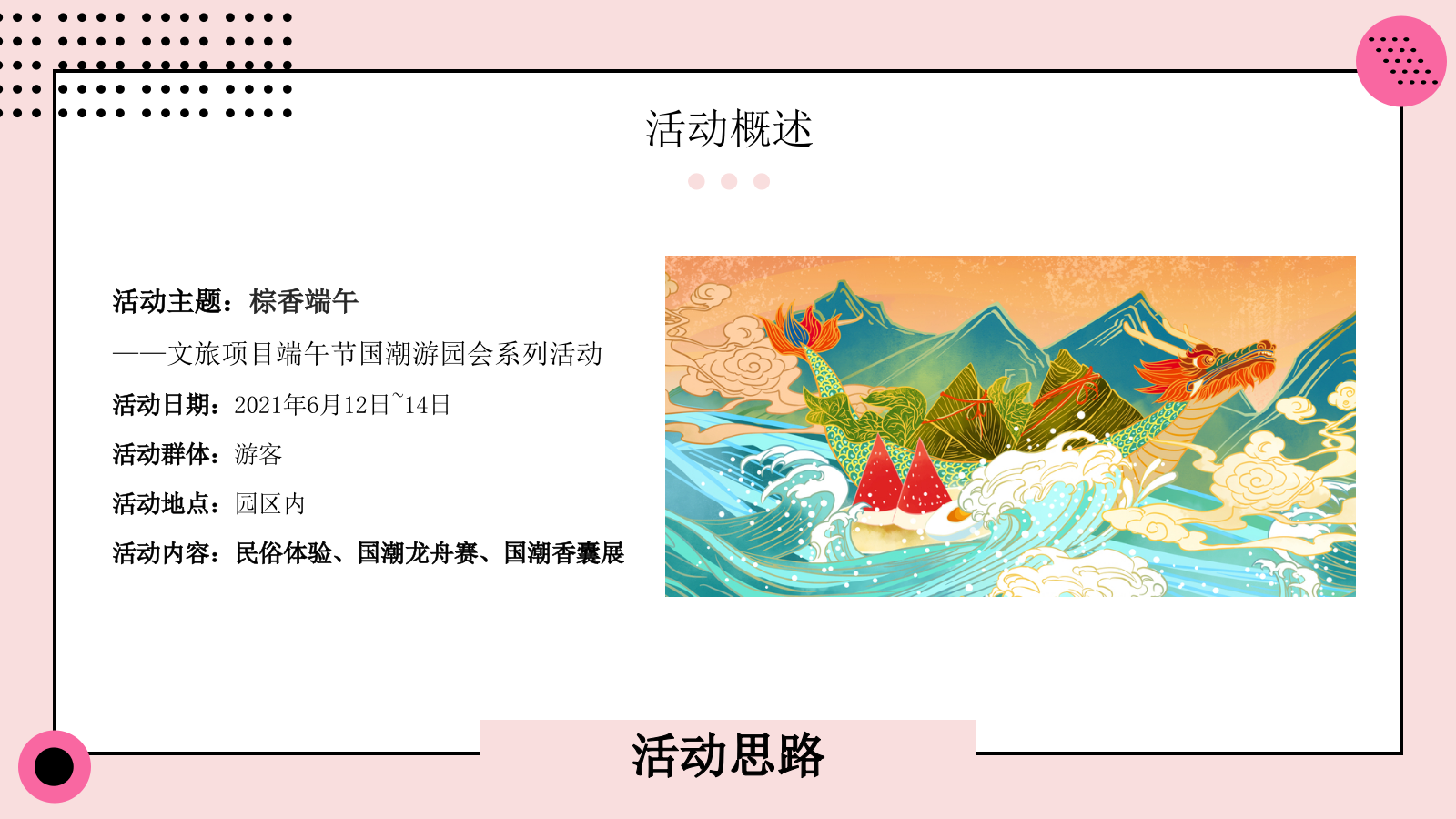 文旅端午节国潮特别「棕香端午主题」活动策划方案-50页.pptx_第6页