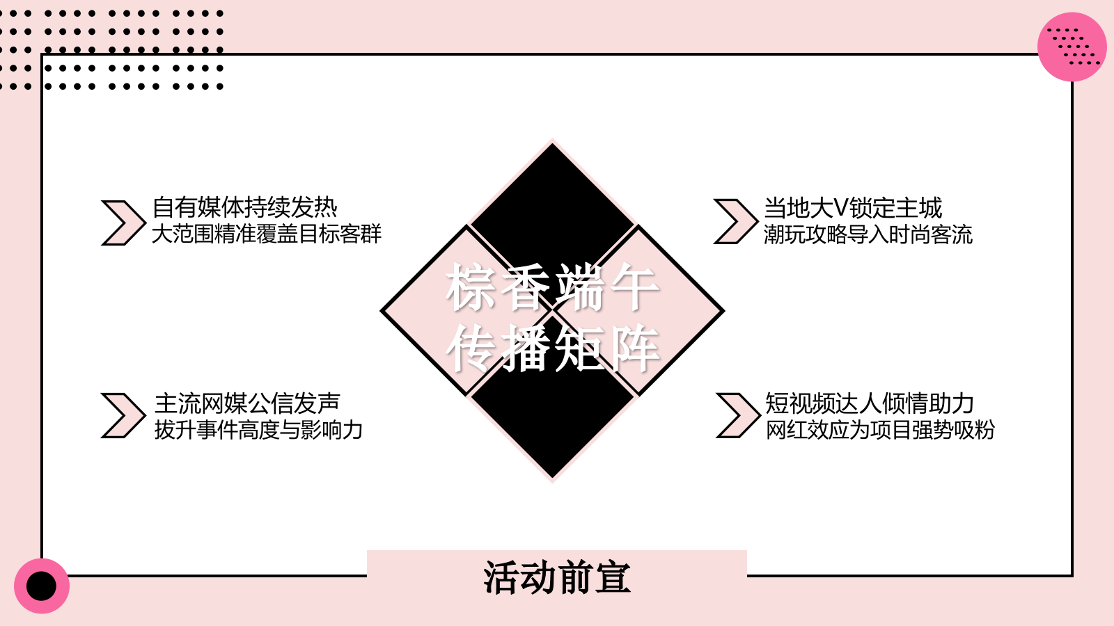 文旅端午节国潮特别「棕香端午主题」活动策划方案-50页.pptx_第9页